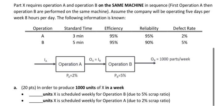 Part X requires operation A and operation B on