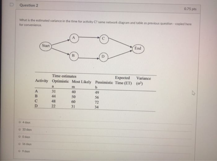 Question 1 0.75 pts Use the following to answer