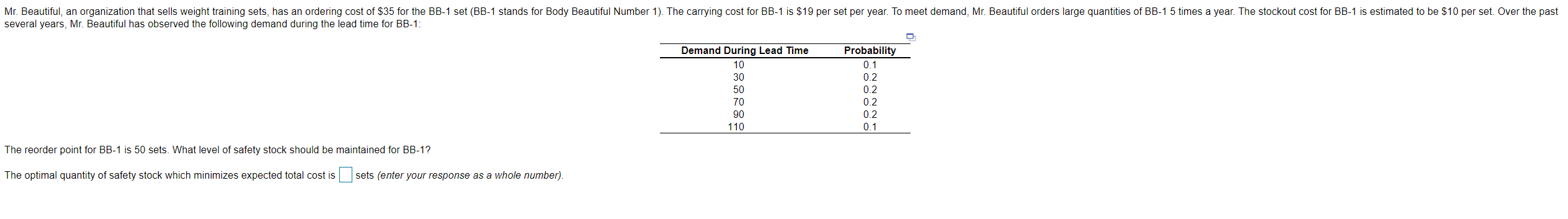 Mr. Beautiful, an organization that sells weight