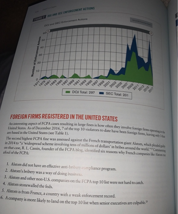 please read the case and answer the critical