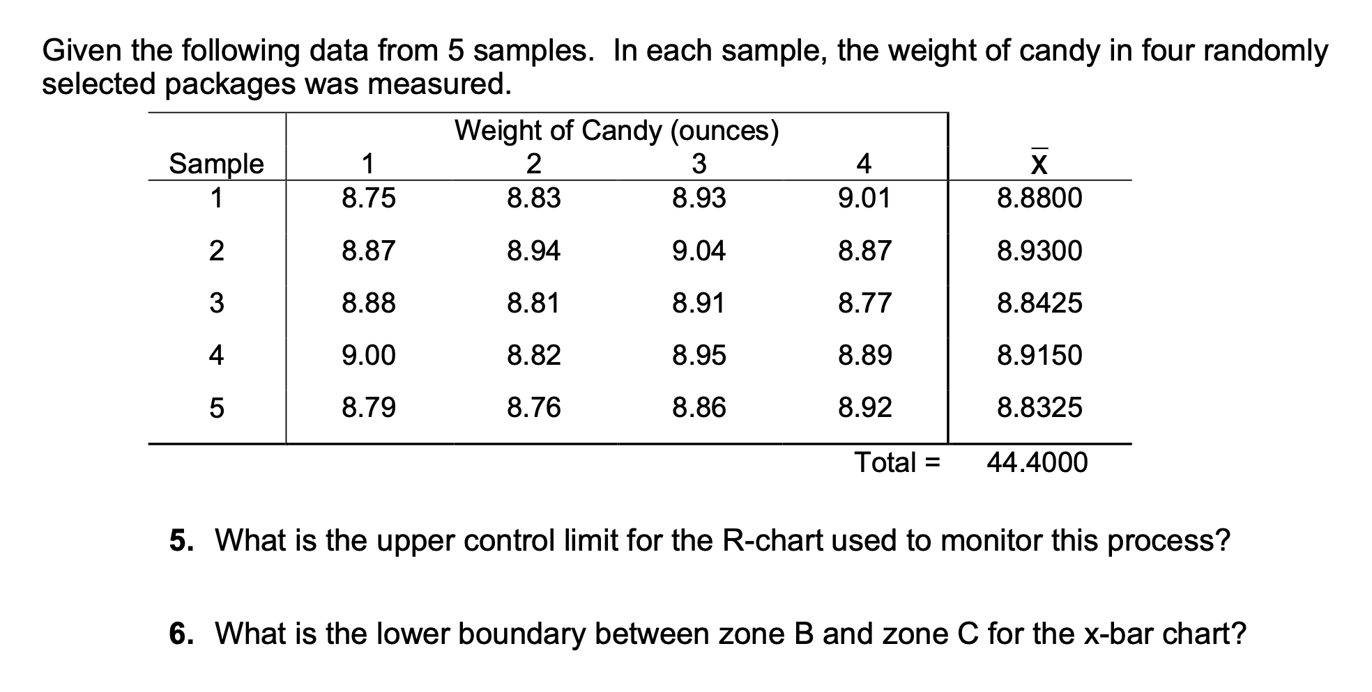 Given the following data from 5 samples. In each