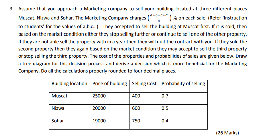 note: a=1 , b=9 , c=1 , d=9 , e=6 , f=4 , g=5