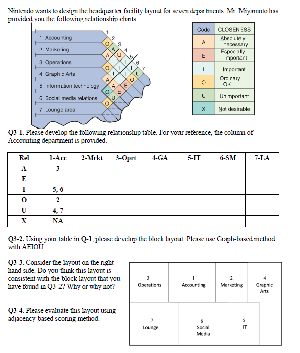 2 4 A U 5 E Nintendo wants to design the