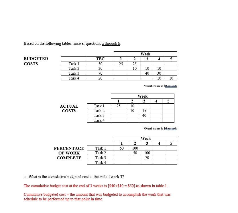 I need help to check answer A / B / C / D . I