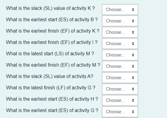 chooose the right answer The table below shows