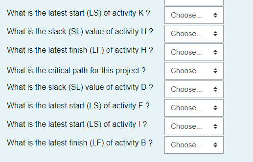 chooose the right answer The table below shows