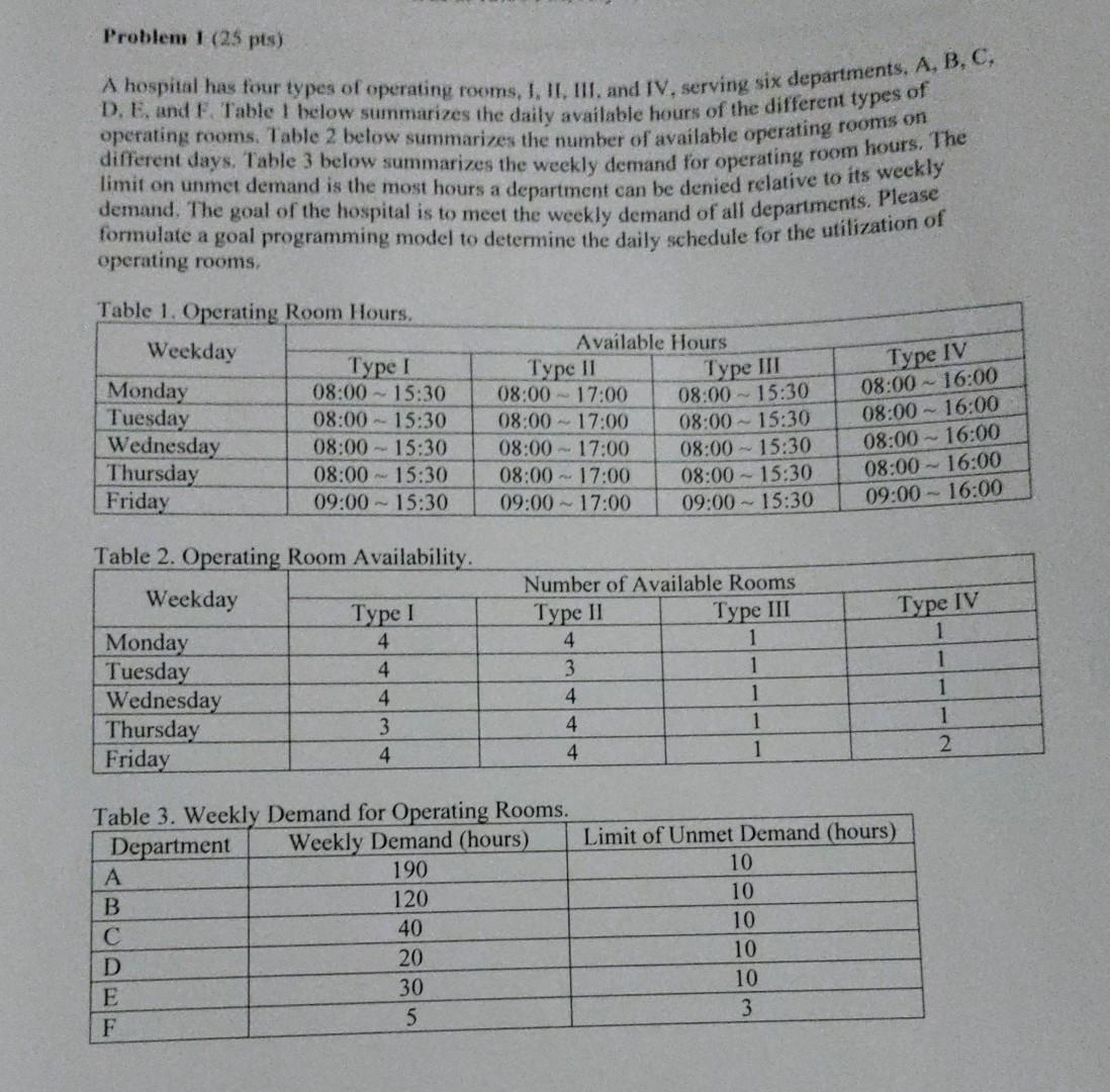 Without excel solver please. Problem I (25 pts) A