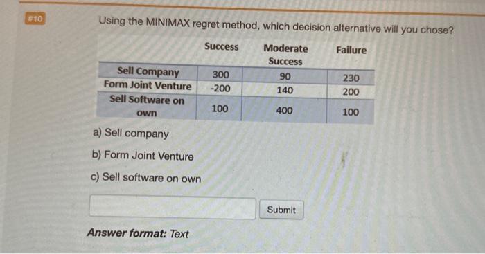 Using the MINIMAX regret method, which decision