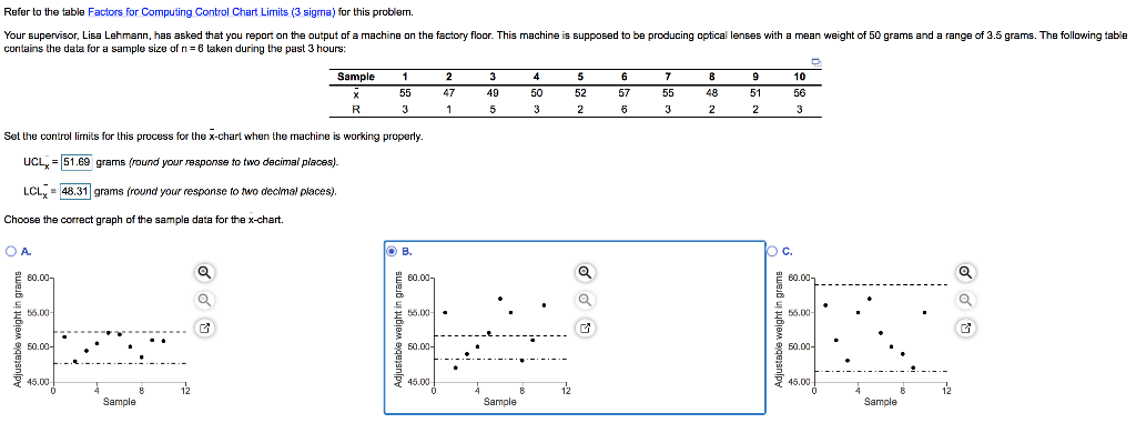 undefined Refer to the table Factors for