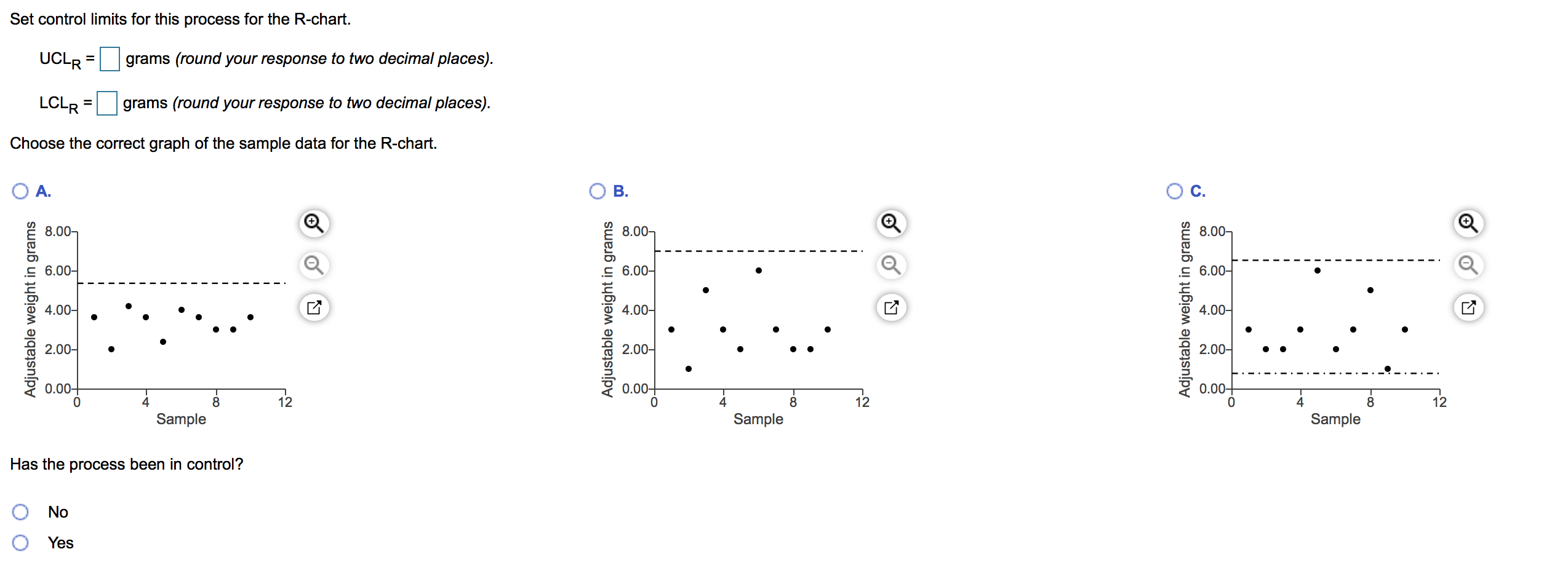undefined Refer to the table Factors for