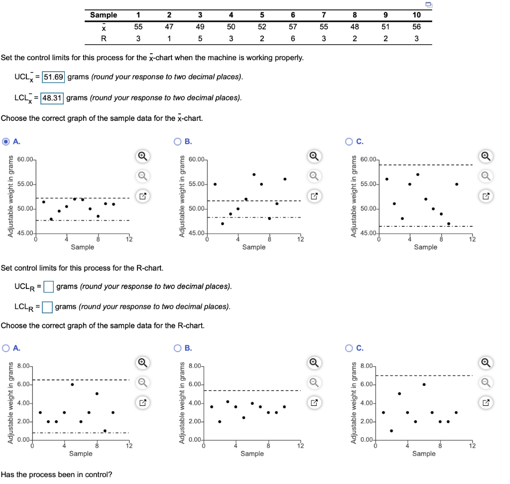 Refer to the table Factors for Computing Control