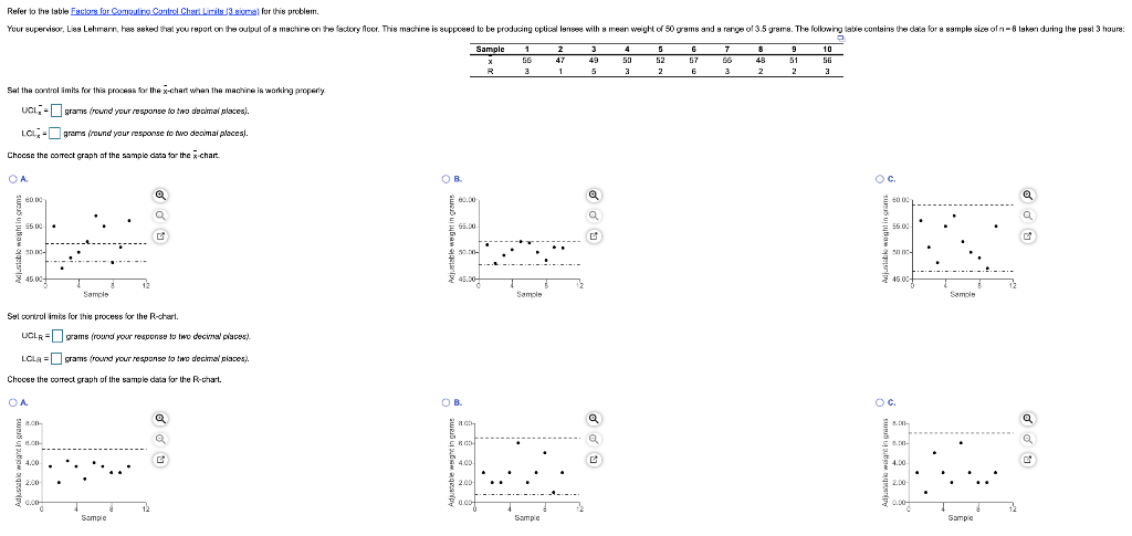 undefined Refer to the table Factors for
