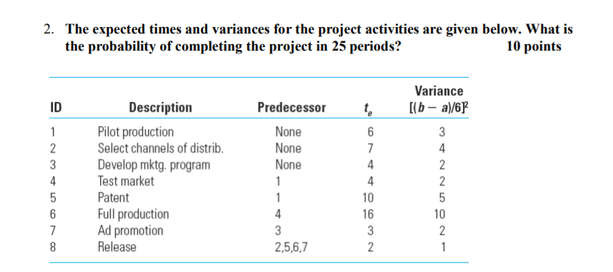 For the first two questions you do not have to