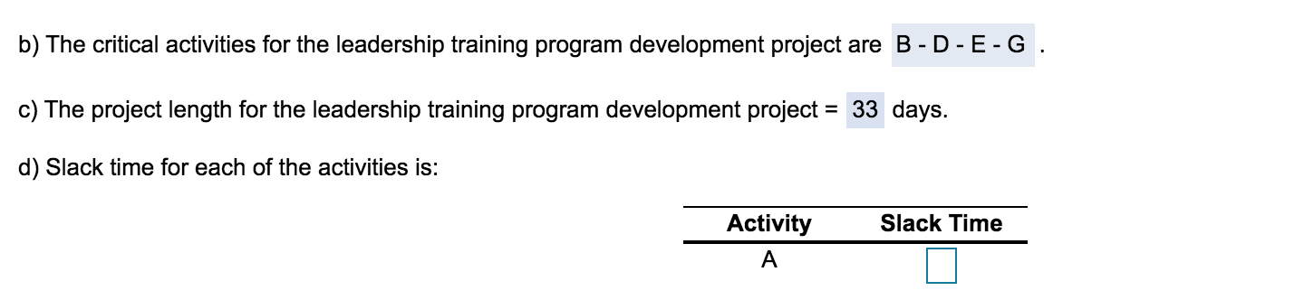 Roger Ginde is developing a program in supply