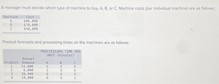 A manager must decide which type of machine to