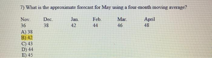 7) What is the approximate forecast for May using