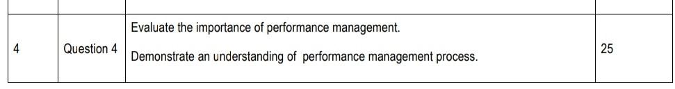 Human Resource Management SECTION A [100 Marks)