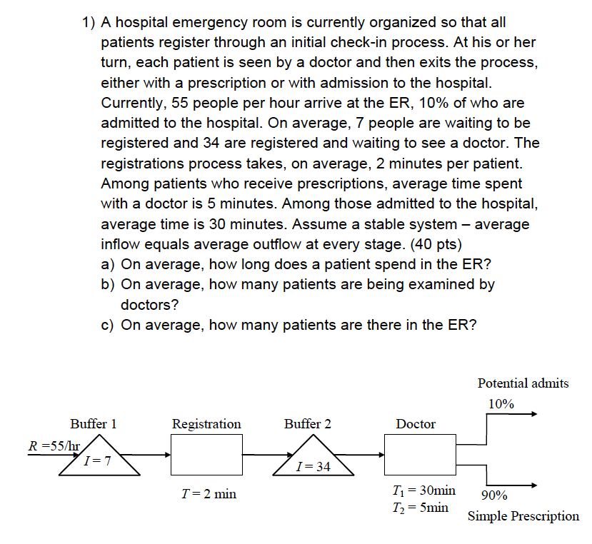 please help with a,b,c 1) A hospital emergency