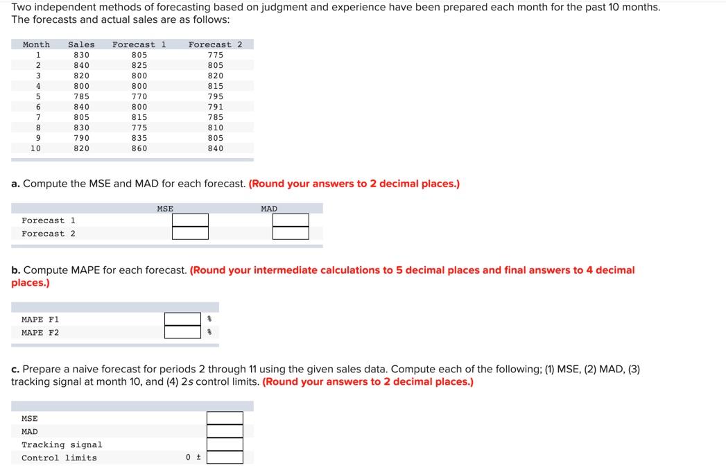 Two independent methods of forecasting based on