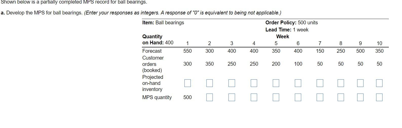 Shown below is a partially completed MPS record