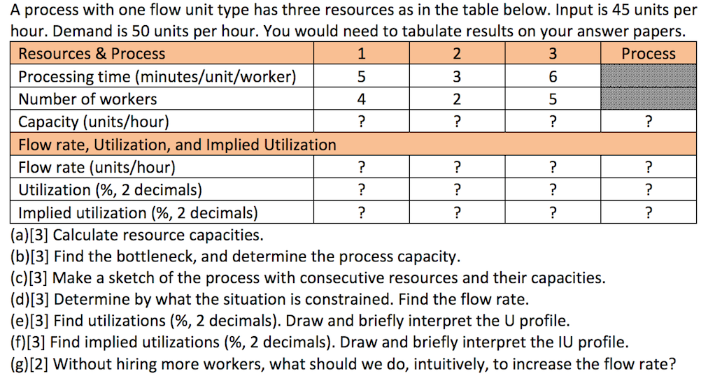 1 6 A process with one flow unit type has three