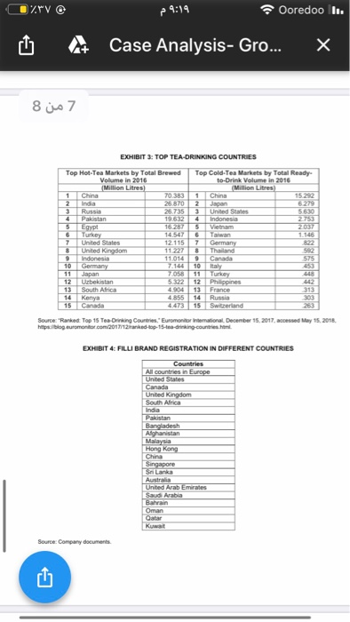 do to maintain the company's competitive