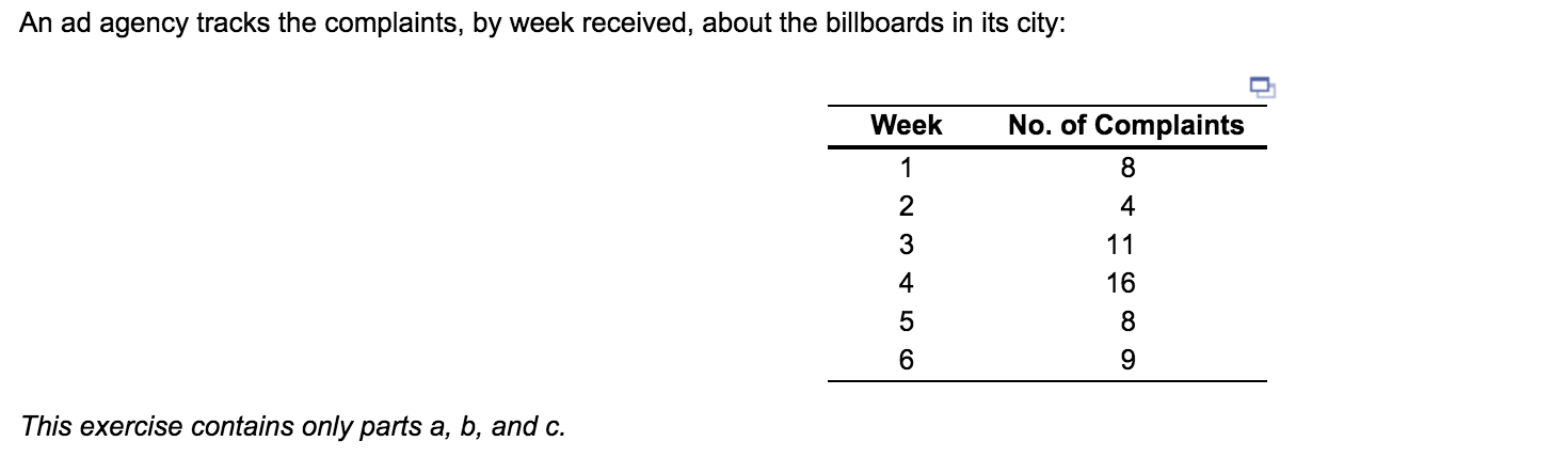 Solve for the first chart An ad agency tracks the