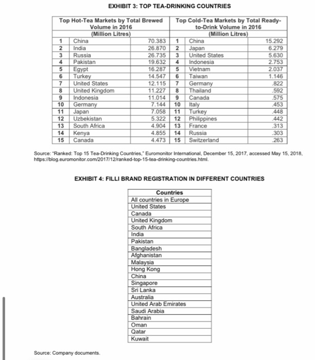 do to maintain the company's competitive