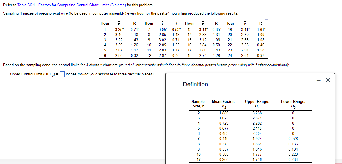 Refer to Table $6.1 - Factors for Computing