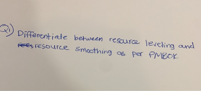 X Differentiate between resource Fets resource