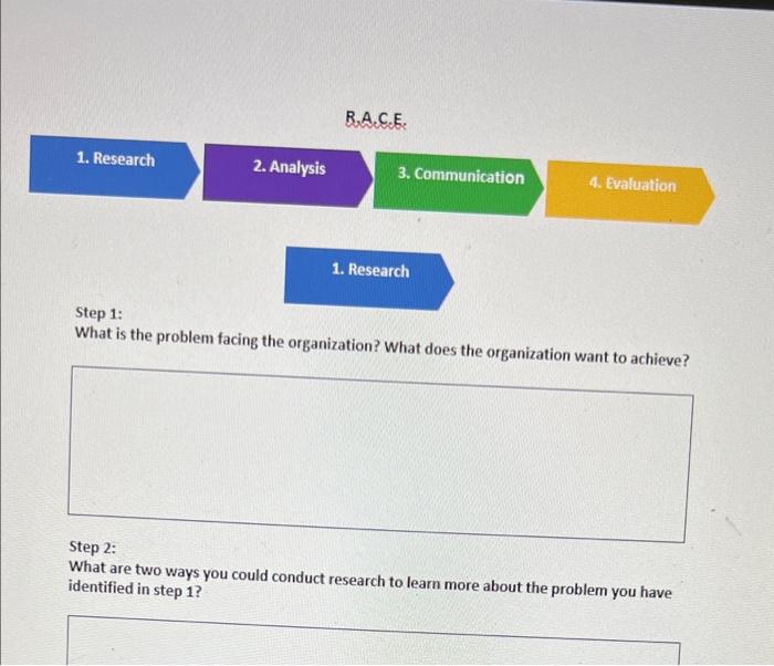 MKT1510: Assignment #1 (10 %) in this assignment,