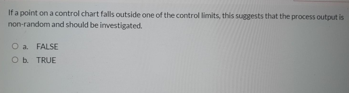 If a point on a control chart falls outside one