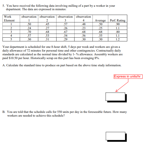 Please include the formulas on how to get A-D by