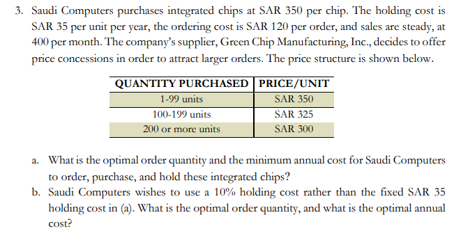 Please solve it in the normal way without using