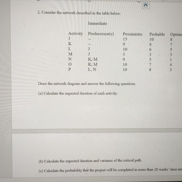 Instructions The Unit Exercises are designed to