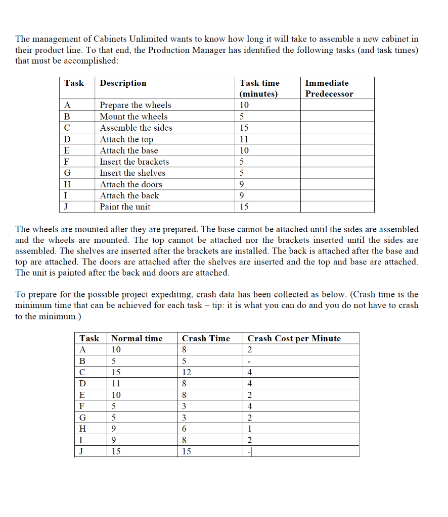 Based on the information provided in Project