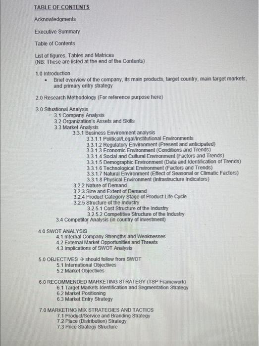 Create a marketing plan for the coronation bakery