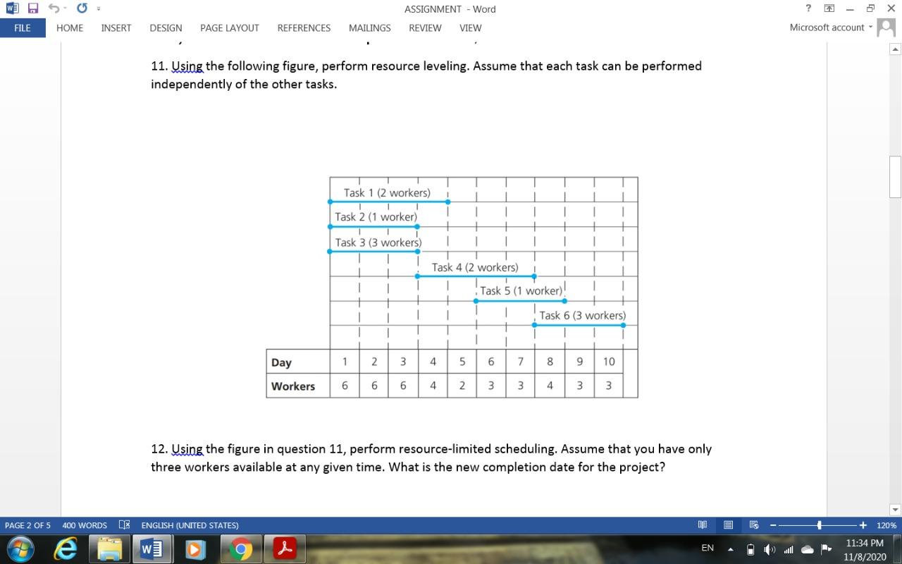 Using the following figure, perform resource