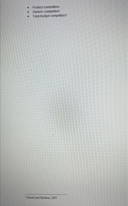 Create a marketing plan for the coronation bakery