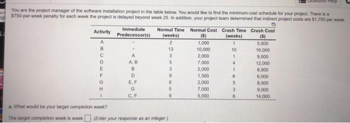 b. How much would you save in total project costs