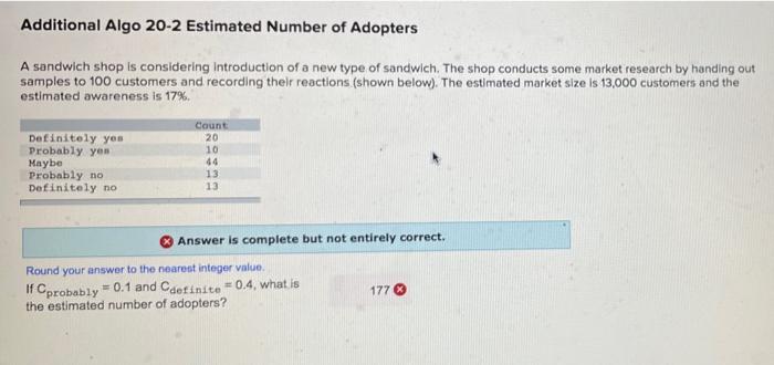Additional Algo 20-2 Estimated Number of Adopters