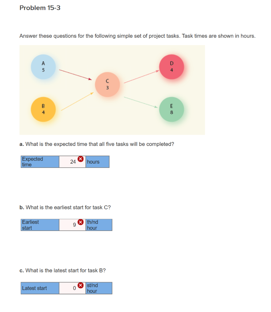Problem 15-3 Answer these questions for the