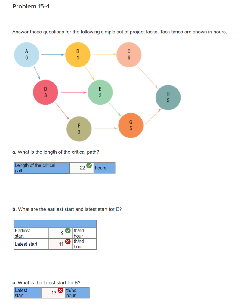 Problem 15-4 Answer these questions for the