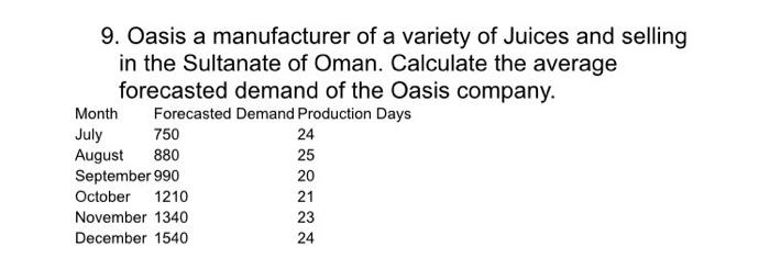 Just answer those question without explanation as