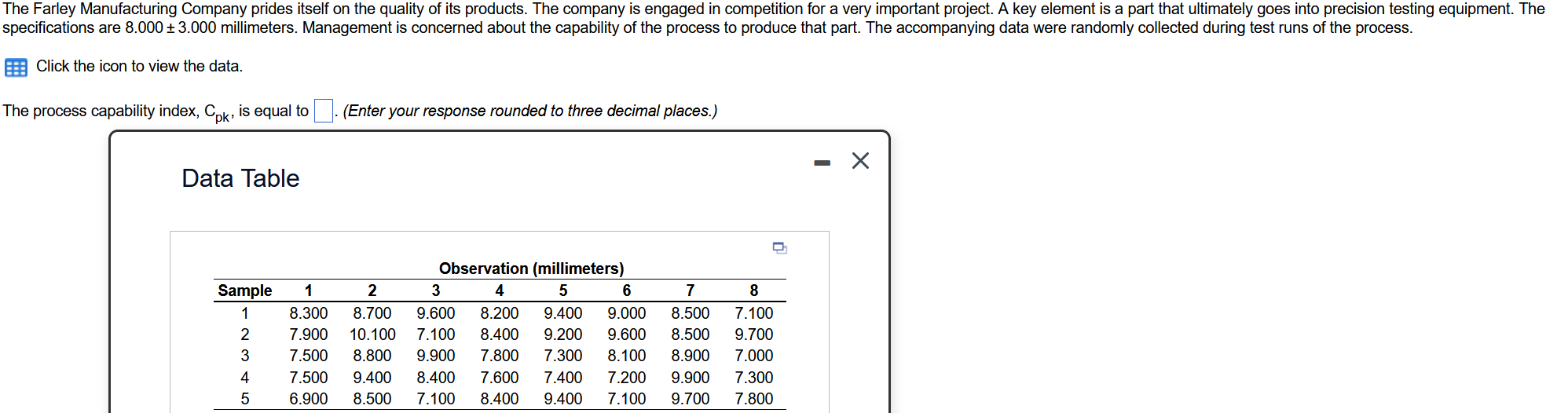 Click the icon to view the data. The process