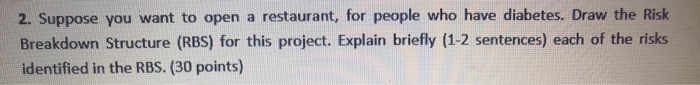 Q4. Explain briefly, why ethics is important for