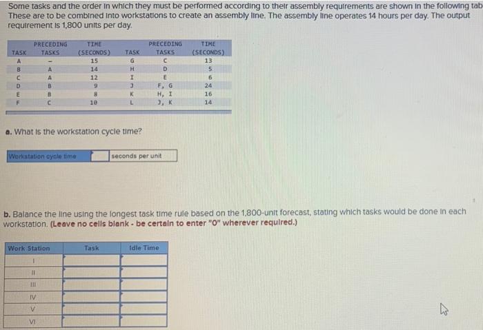 please answer a-d Some tasks and the order in