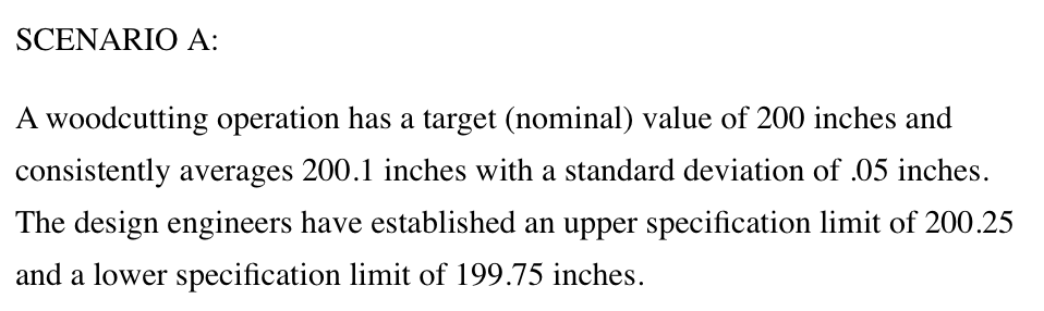 SCENARIO A: A woodcutting operation has a target