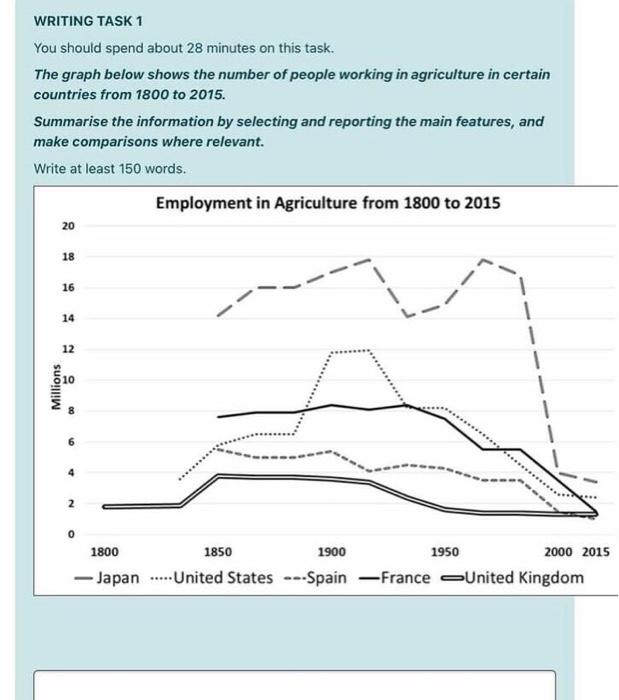 I want this solution in 10 mintes please WRITING