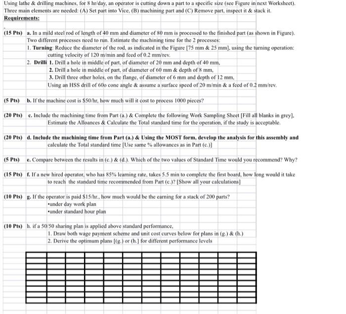 Using lathe & drilling machines, for 8 hr/day, an